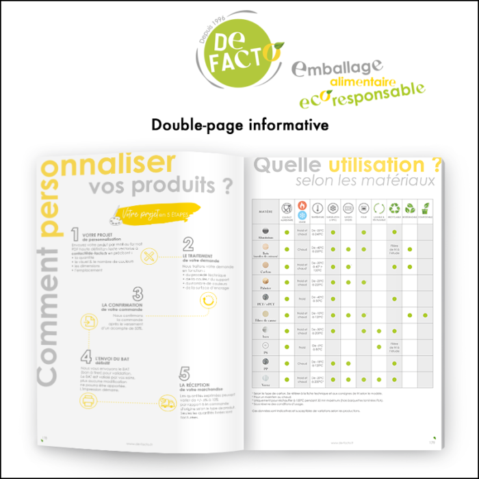 defacto-creation-catalogue-2022-2023-interieur-11